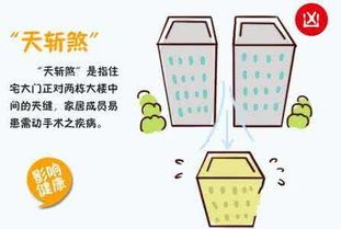 八字伤官土旺如何有效化解，避免不利影响？