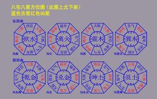 风水高山代表数字8，吉凶如何？高山紫气打一数字8，如何改写为？