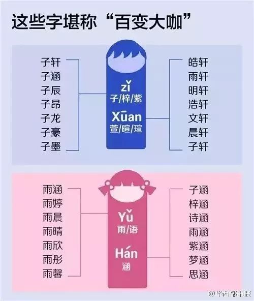 1. 成语组合法：这绝对不是简单的加减法！