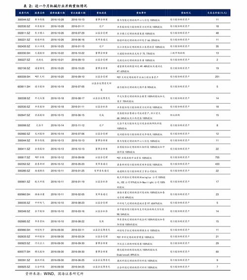 杭州kan风水算命价格表,杭州kan风水算命价格表