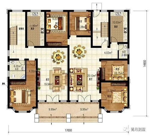 1997年属牛的人居住在东户和西户哪个方位梗吉利？