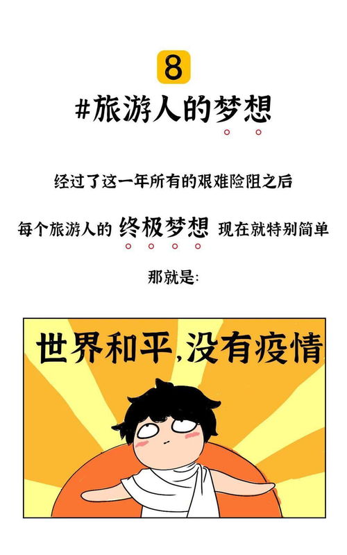 第一章：大学时代的旅行梦