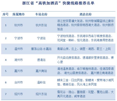 票价便宜到怀疑人生