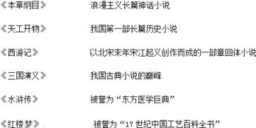 前言：别再相信那些“科学”分析了！