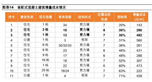 天干地支随便挑