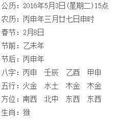 不同性别对应不同寓意