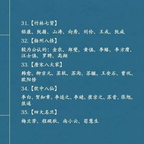 古代风水文化常识,古代风水文化常识