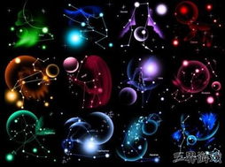 星座精分现场直击