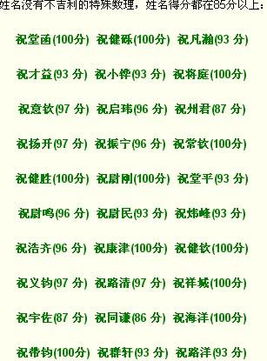 鱼见 - 这名字也太奇怪了吧
