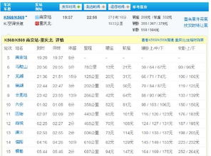 探寻山城魅力：佛山至沉重庆动车之旅