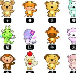 生肖与星座对应提议（随便写写）