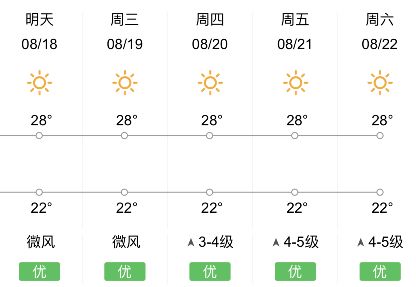 2026年2月有哪些吉日适合出门？