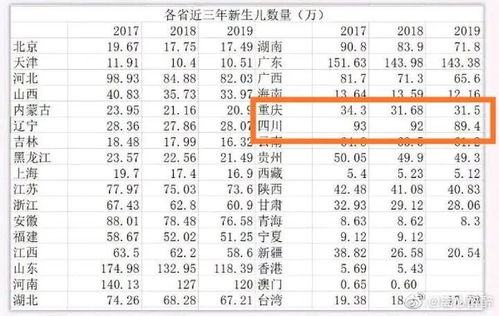 一、先说先说年龄到底是怎么算来的？