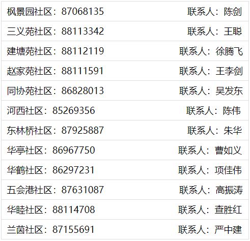 BIG NEWS！你已经活了更多久了？