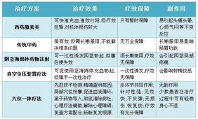 风水论析：四十六岁者性之律与调理