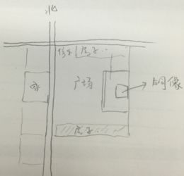广场对面的房子风水,房子对面是广场好吗