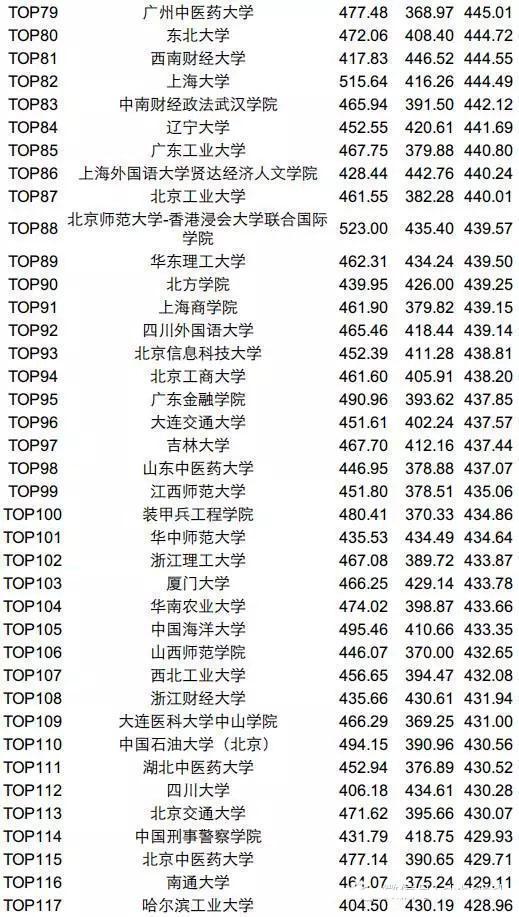 二、 十二生肖风水布局（仅供娱乐，请勿当真）