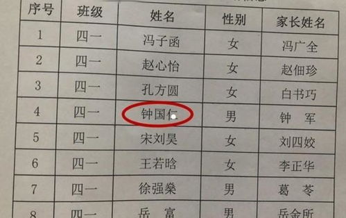 二、 字义与寓意的较深度挖掘