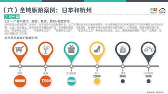 暑假旅行？呵呵，数据告诉你什么叫绝望！
