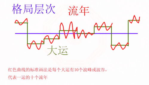 八字完全相同的人会相互产生好感吗？