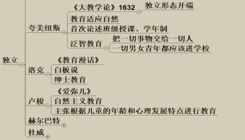 娱乐圈惊天秘闻