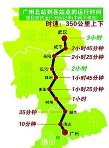票价一览：到底要付多少钱？