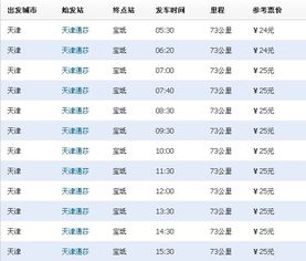 直达车 vs 转车：一场永无休止的交通战争