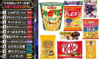 零食界的吃货代表：巨蟹座