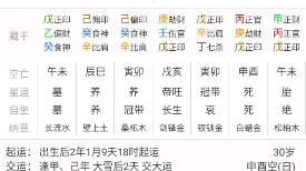 1.1 天干十神速查表（乱序版）