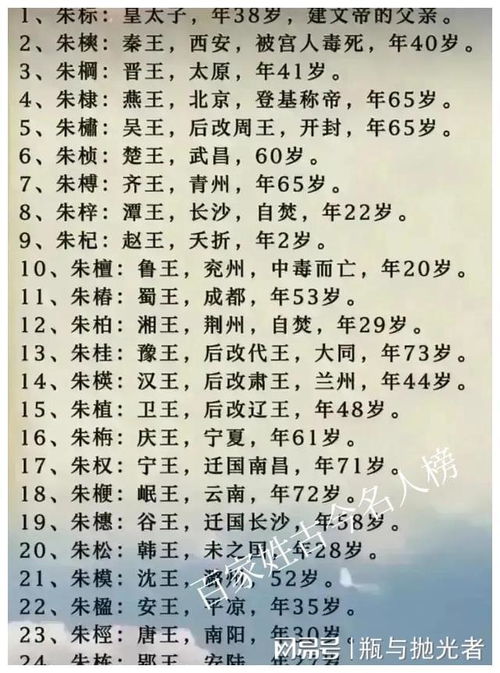 四季对应法则