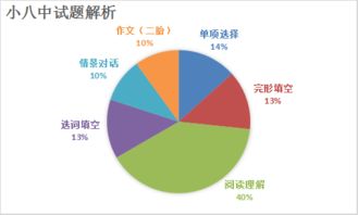 二、快来测测你是不是天选倒霉蛋！