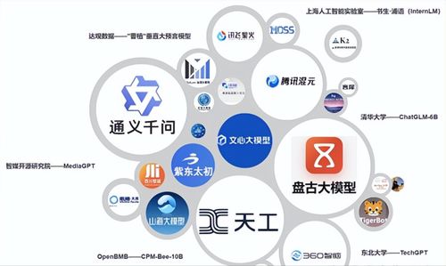 为哪些我的工作岗位总是不顺利？一个较深层原因的剖析