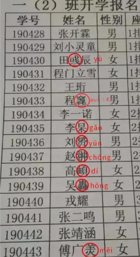 奇葩名字大赏