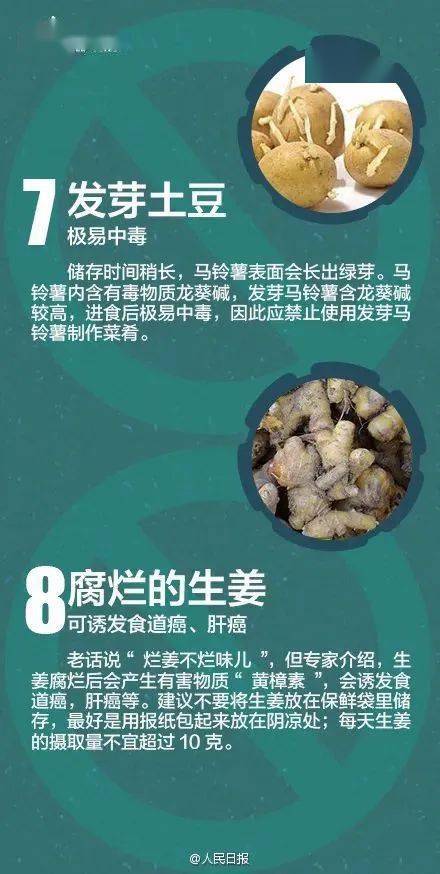 美食攻略：如何避免食物中毒