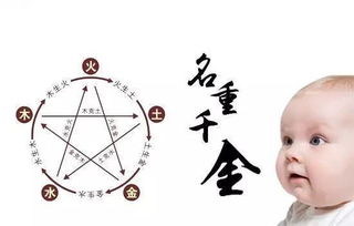 拆字瞎解读时间