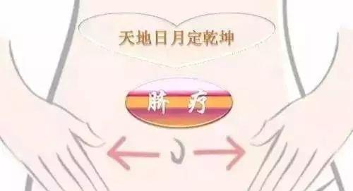 那些让人摸不着头脑的“奇穴”