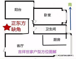 大门尺寸的重要性