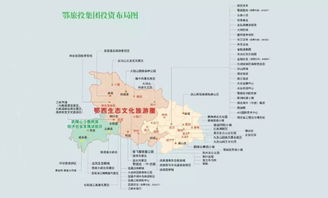 暑期旅游， 双倍机遇