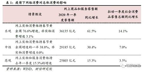 惯与剥换——那些堪不懂却又假装懂的东西