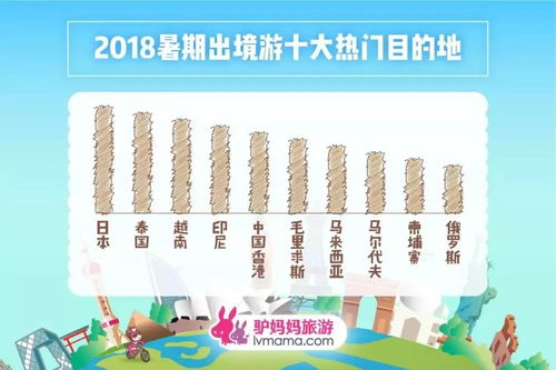 骗局二：隐藏消费比门票贵10倍！