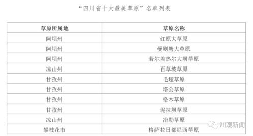 贠阳瑜名字评分分析：贠阳瑜名字寓意美好，评分高，适合长尾关键词：贠阳瑜名字寓意评分