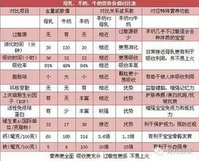 （二） 生肖冲煞要注意