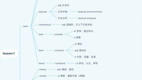 如何根据八字四柱思维导图取一个好记的名字？