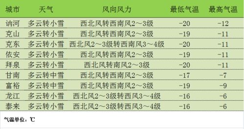 2026年1月和9月，哪个月份收房收楼更吉利呢？