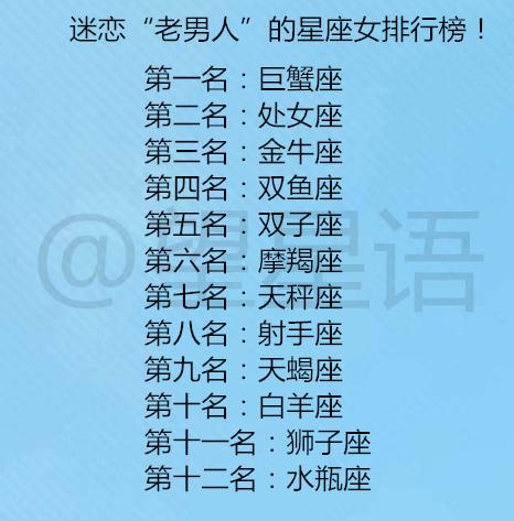 星座运势：十二星座运势解析及提升建议