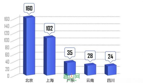 第五章：灯光照明——别让你的办公室黑灯瞎火