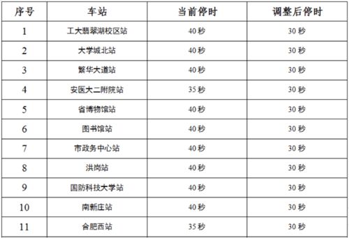 2026年11月8日是黄道吉日吗？