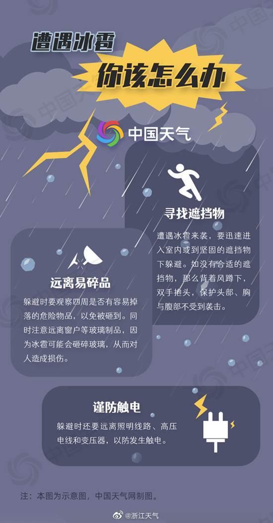 玄学时刻表