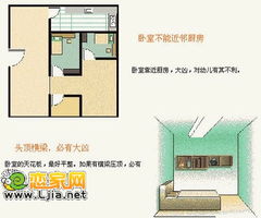 住宅风水如何定义吉凶呢,住宅风水如何定义吉凶