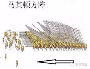 风水布局——虎位与玄武位对峙